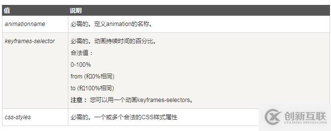 集線器與交換機(jī)有什么區(qū)別