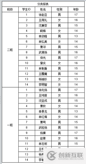 要！不要報(bào)表工具？？？