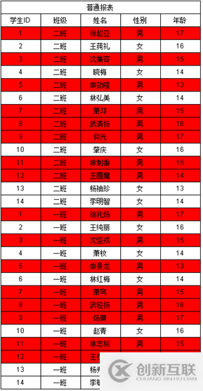 要！不要報(bào)表工具？？？