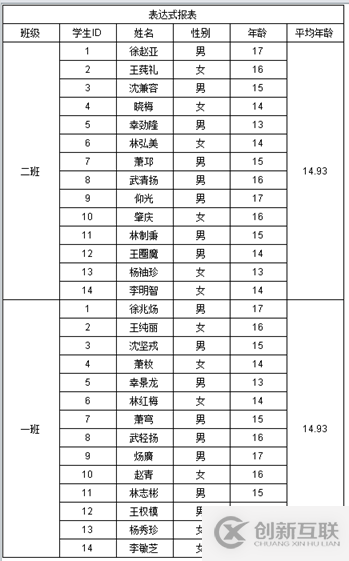 要！不要報(bào)表工具？？？