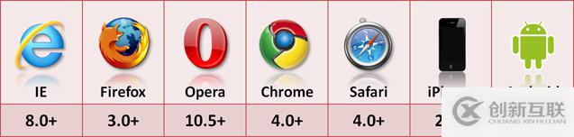 利用pycharm怎么取消連按兩下shift出現(xiàn)的全局搜索的功能