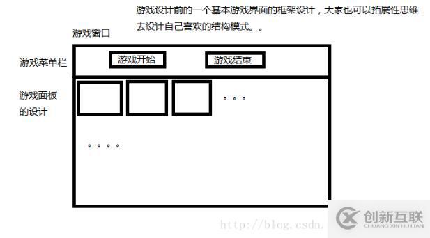 java如何實(shí)現(xiàn)拼圖游戲