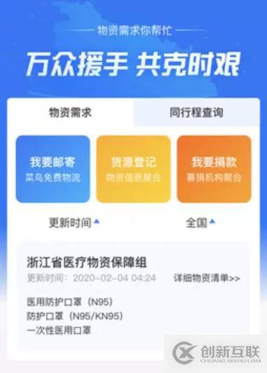 防疫攻堅戰(zhàn)，潛力巨大的區(qū)塊鏈為何失色？