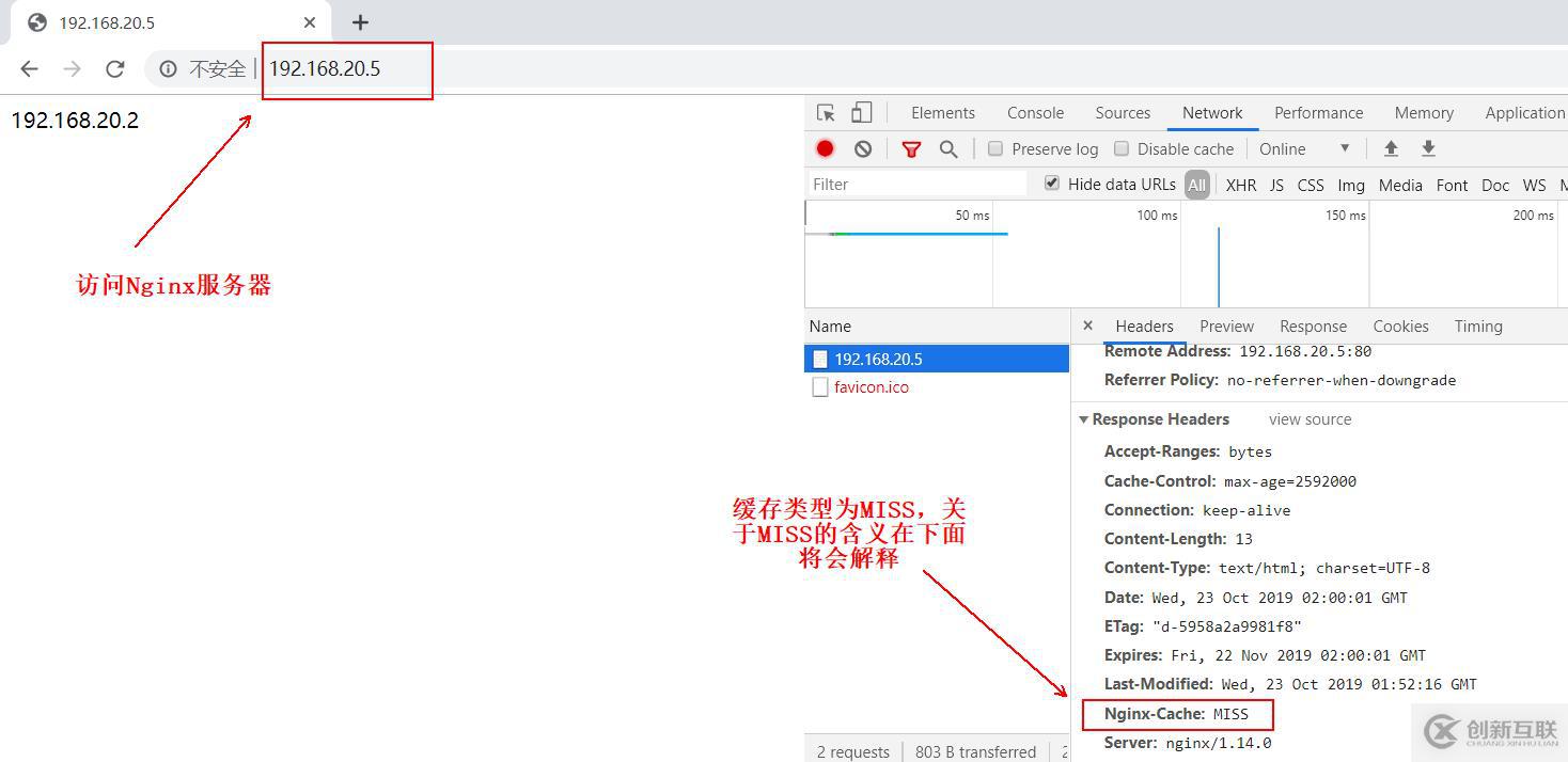 Nginx服務(wù)實現(xiàn)反向代理