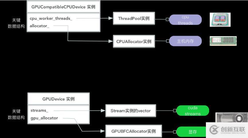 HTML5 canvas如何實現(xiàn)圖像的馬賽克