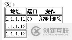jQuery基礎操作有哪些