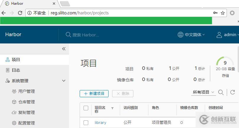 企業(yè)級鏡像倉庫harbor搭建(http/https)及使用
