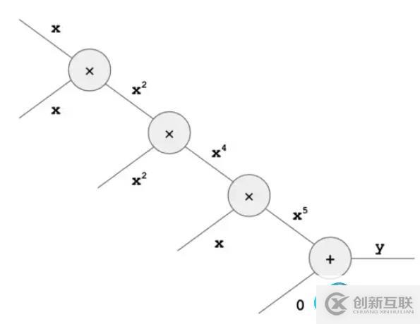 在這里插入圖片描述