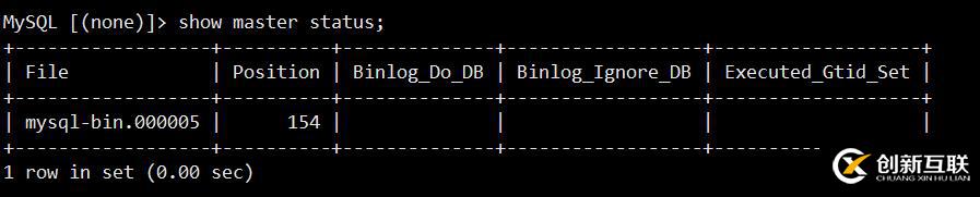 MySQL主主復(fù)制（圖文詳解）