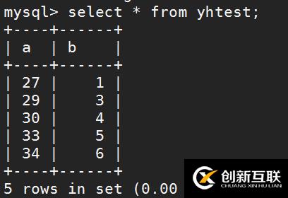 主從復(fù)制模式下跳過(guò)錯(cuò)誤