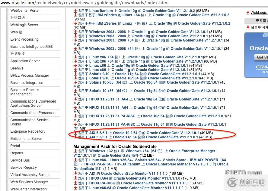 Oracle GoldenGate學(xué)習(xí)之--AIX系統(tǒng)安裝配置