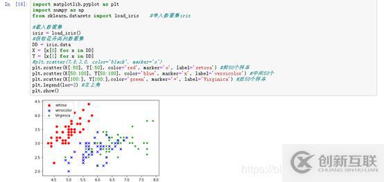 原生python如何實現(xiàn)knn分類算法