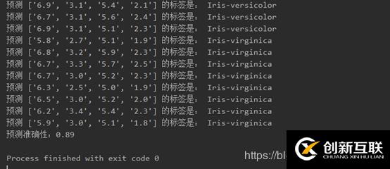 原生python如何實現(xiàn)knn分類算法
