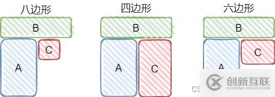 [外鏈圖片轉存失敗,源站可能有防盜鏈機制,建議將圖片保存下來直接上傳(img-hMMR4iT8-1674001723967)(AcWing 藍橋杯輔導.assets/2-5.png)]