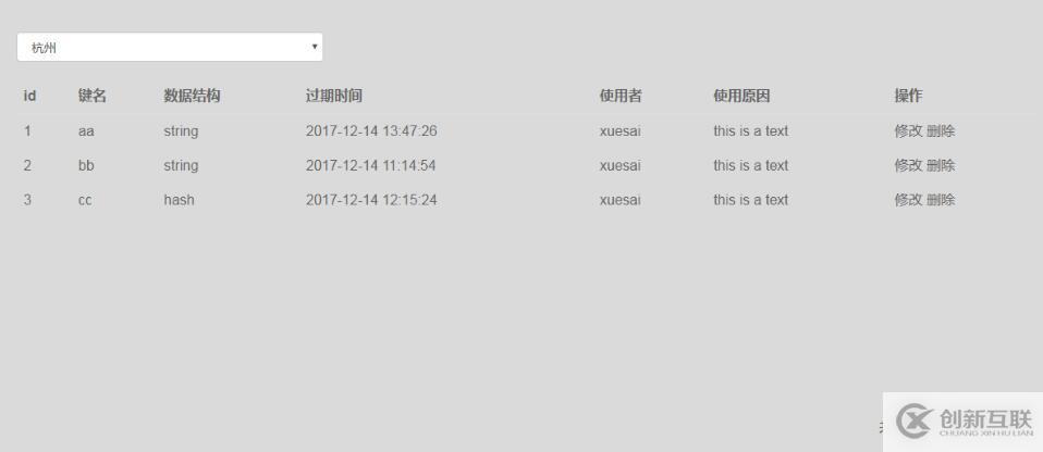怎么使用laravel和ajax實(shí)現(xiàn)整個(gè)頁(yè)面無(wú)刷新