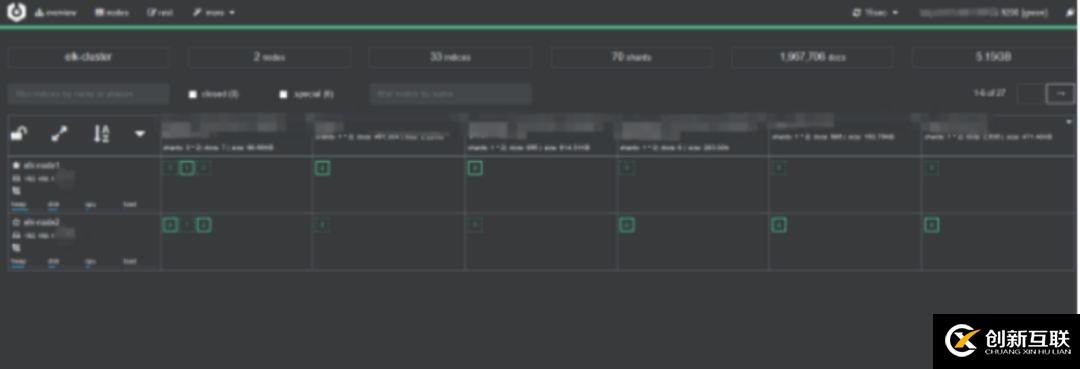 萬(wàn)字長(zhǎng)文：ELK（V7）部署與架構(gòu)分析