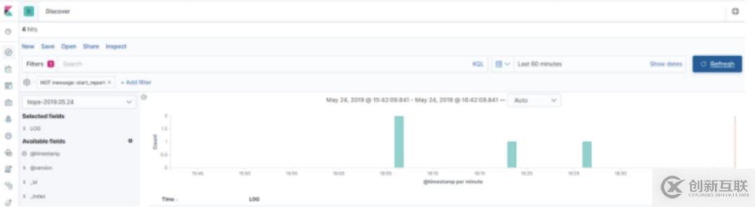 萬(wàn)字長(zhǎng)文：ELK（V7）部署與架構(gòu)分析