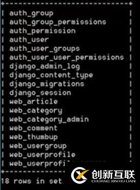 【python項(xiàng)目實(shí)戰(zhàn)】BBS論壇 （1）搭建項(xiàng)目框架