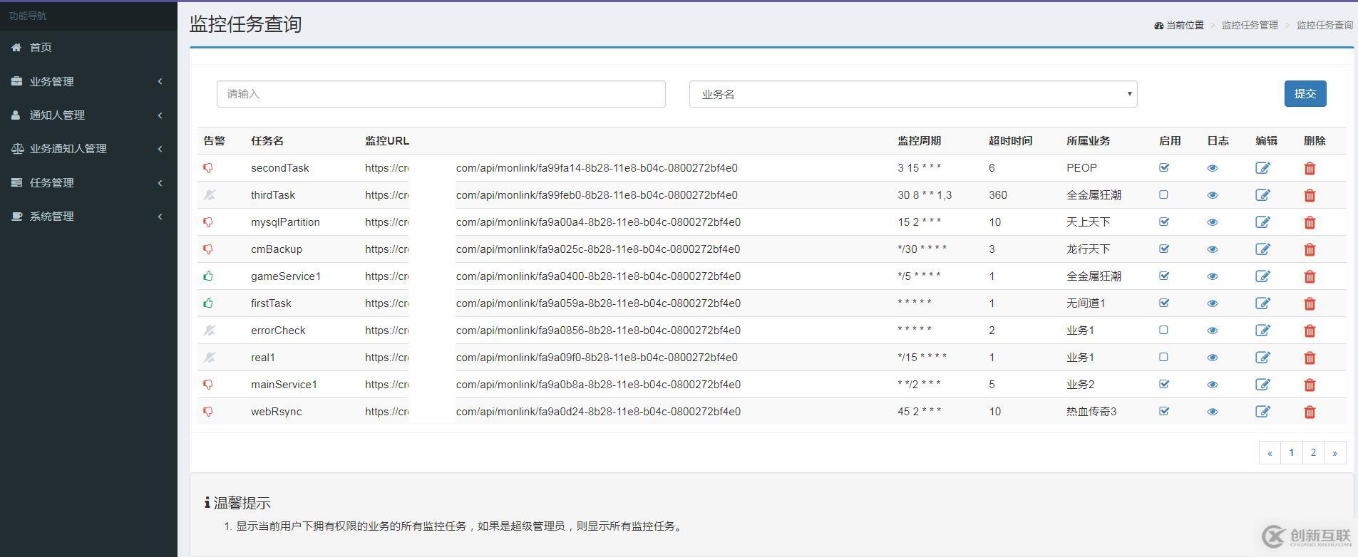 cronmon 定時任務(wù)執(zhí)行狀態(tài)監(jiān)控