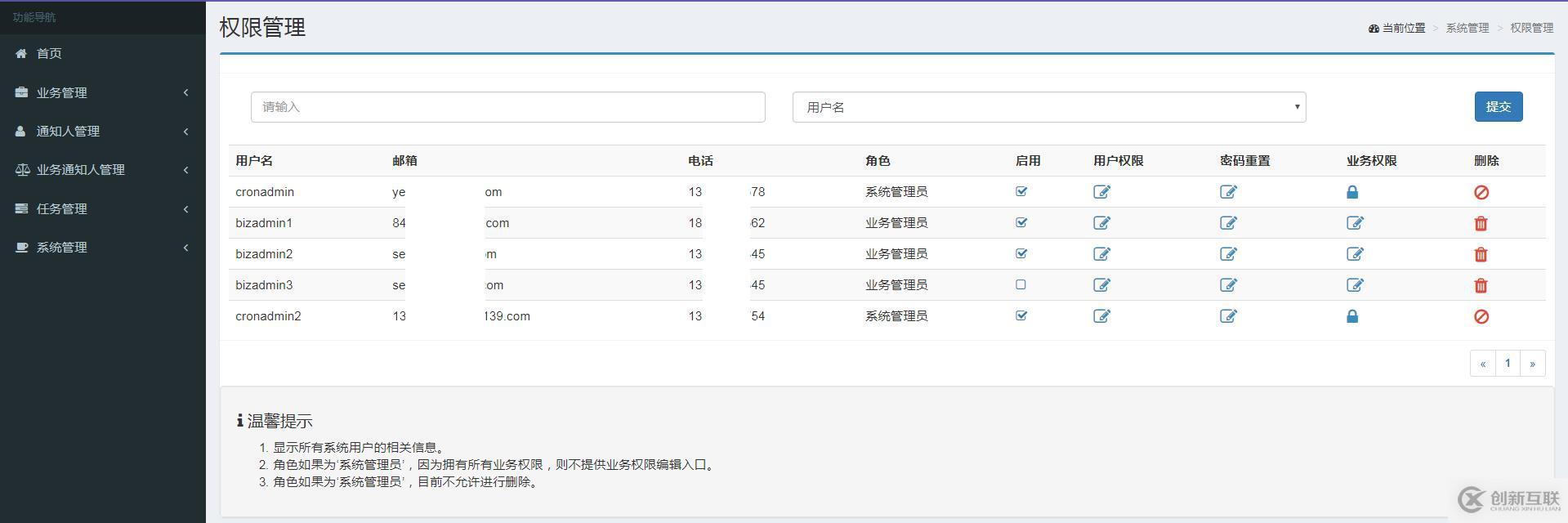 cronmon 定時任務(wù)執(zhí)行狀態(tài)監(jiān)控