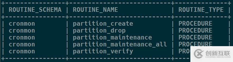 cronmon 定時任務(wù)執(zhí)行狀態(tài)監(jiān)控