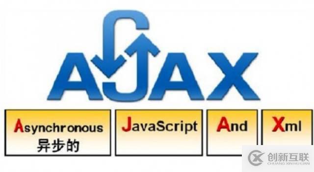 Ajax如何實現(xiàn)異步請求技術(shù)