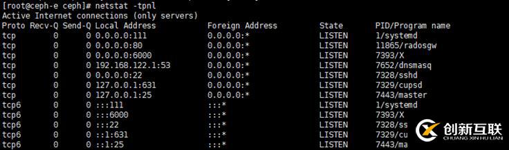 Ceph 對(duì)象存儲(chǔ)