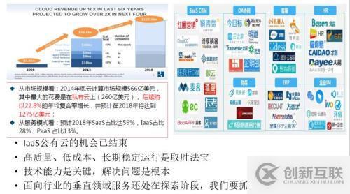 大型企業(yè)云化2.0的深度思考與展望