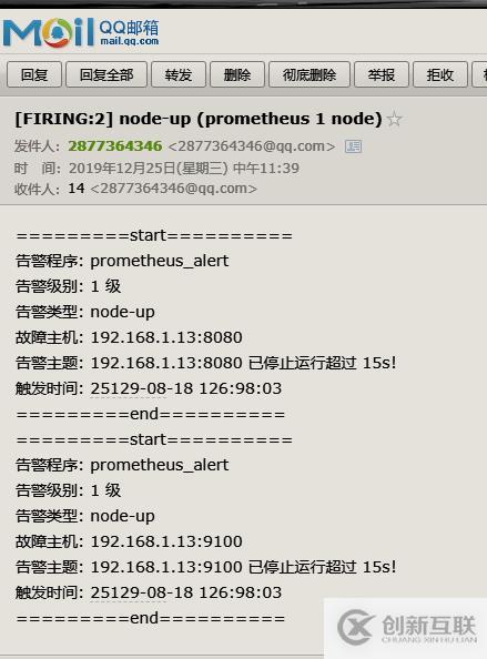 如何搭建Prometheus監(jiān)控報警及自定義郵件模板