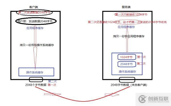 使用ASP.NET中MVC引擎開(kāi)發(fā)插件系統(tǒng)的案例
