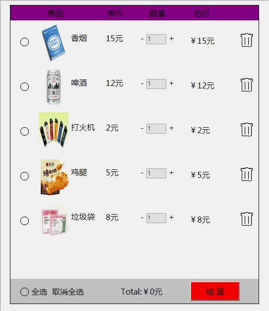 vue怎么實現(xiàn)的仿淘寶購物車功能