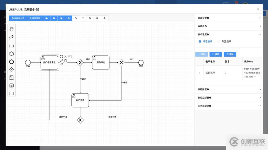 Java基于jeeplus vue實現(xiàn)簡單工作流過程圖解