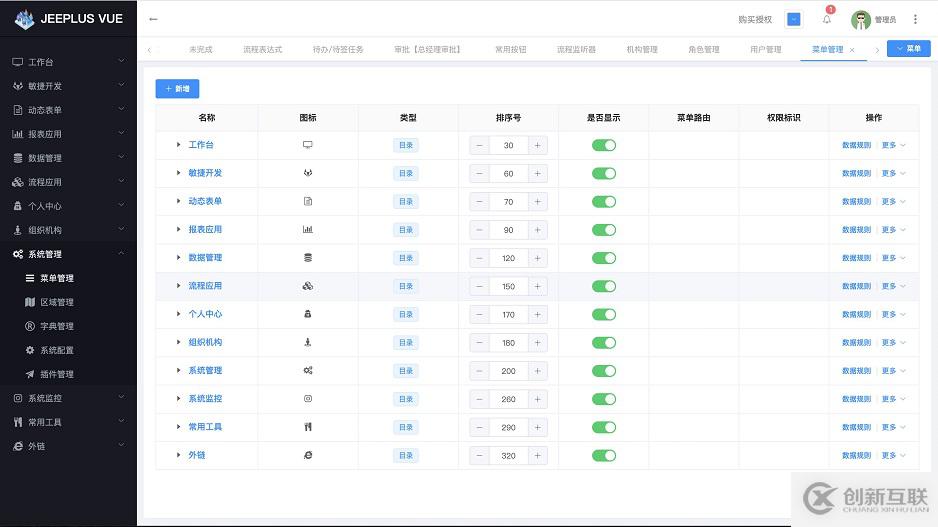 Java基于jeeplus vue實現(xiàn)簡單工作流過程圖解