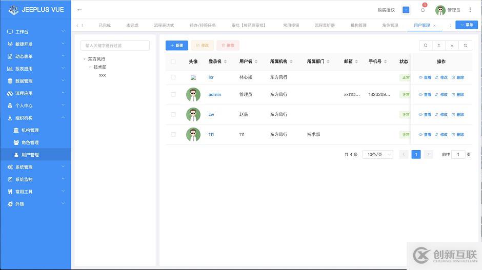 Java基于jeeplus vue實現(xiàn)簡單工作流過程圖解