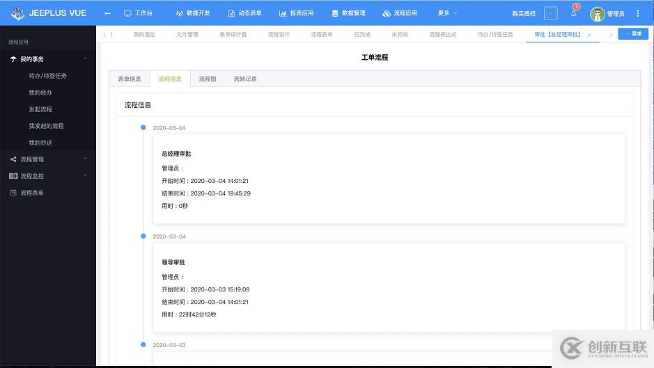 Java基于jeeplus vue實現(xiàn)簡單工作流過程圖解