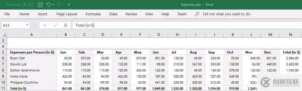 怎么在C#中導出Excel文件