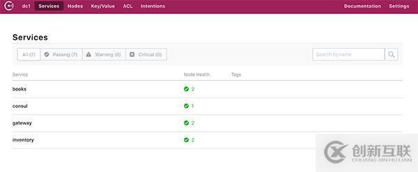 Micronaut 教程:如何使用基于 JVM 的框架構(gòu)建微服務(wù)?