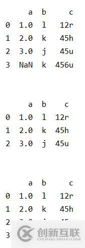 dropna()和notnull()函數(shù)怎么在python中使用