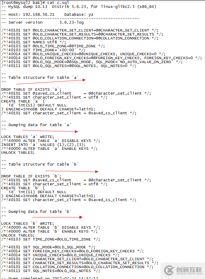 mysql數(shù)據(jù)庫怎么遷移