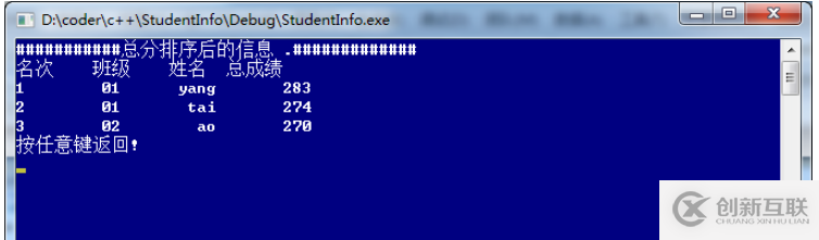 linux下C/C++學(xué)生信息管理系統(tǒng)怎么實現(xiàn)