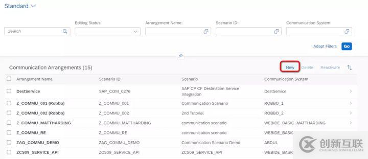怎么開發(fā)并部署一個支持增刪改查的Fiori應(yīng)用