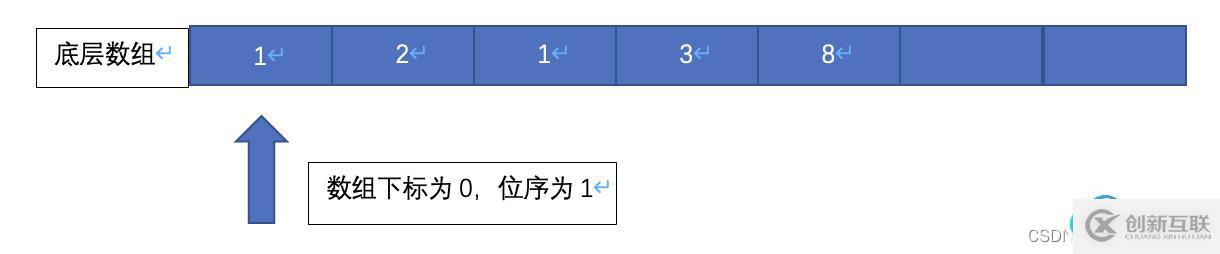 請(qǐng)?zhí)砑訄D片描述