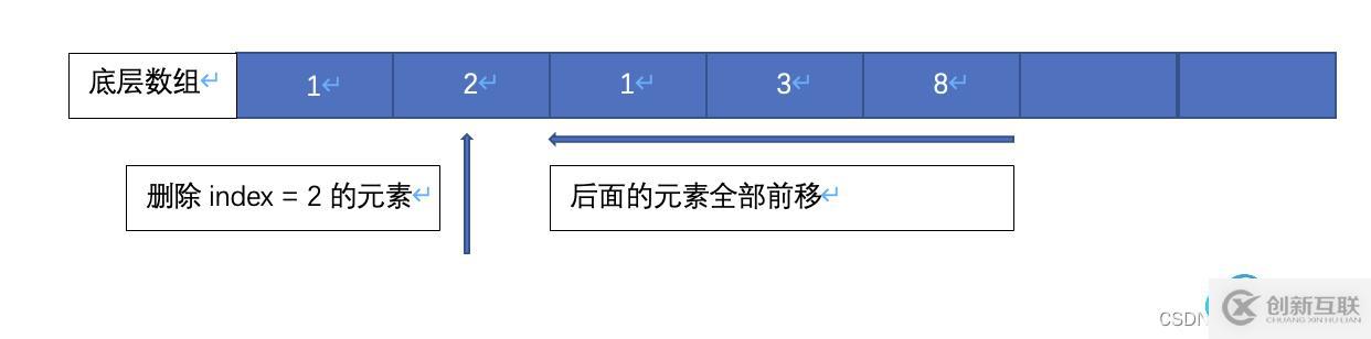 請(qǐng)?zhí)砑訄D片描述