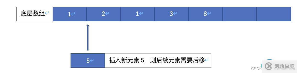 請(qǐng)?zhí)砑訄D片描述