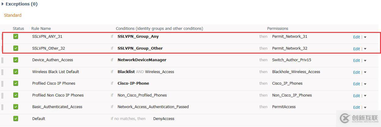 EVE-NG之ASA Anyconnect 橋接VMWare ISE實(shí)驗(yàn)
