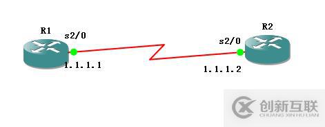 ppp pap和chap 認(rèn)證
