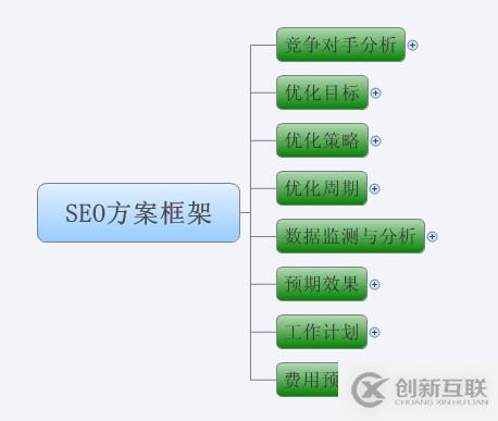 RDS MySQL 5.7三節(jié)點(diǎn)企業(yè)版重磅發(fā)布
