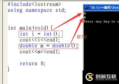函數(shù)模板 類模板