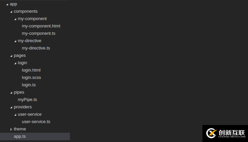 ionic2中如何使用自動生成器