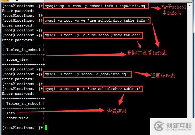 MySQL數(shù)據(jù)庫如何實現(xiàn)備份還原